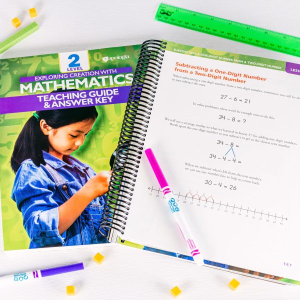 Math 2 Basic Set Inside