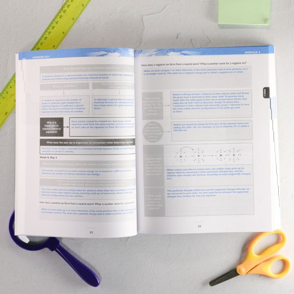 Exploring Creation with Physical Science 4th edition Test Pages