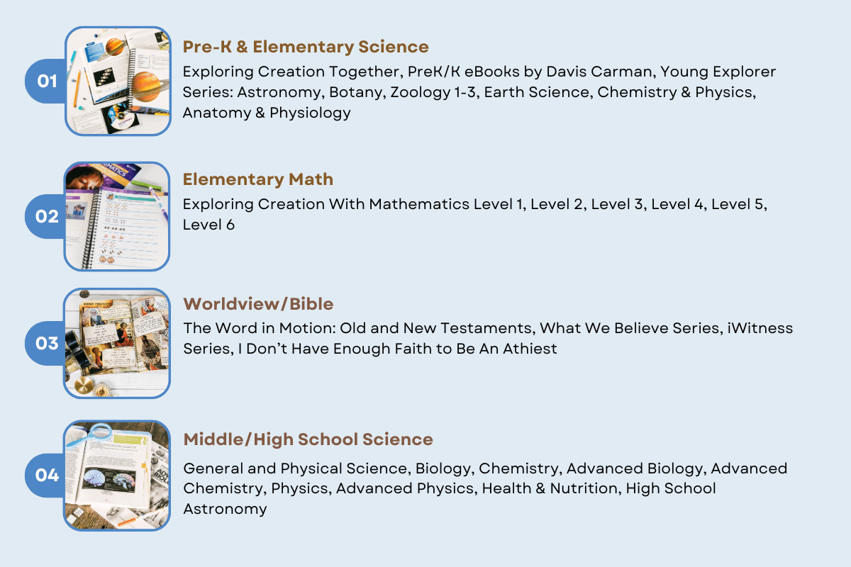 Curriculum Choices