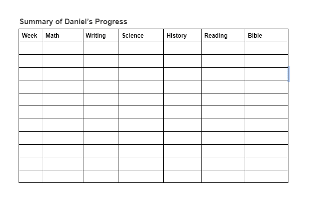 Example of a progress chart for homeschooling students